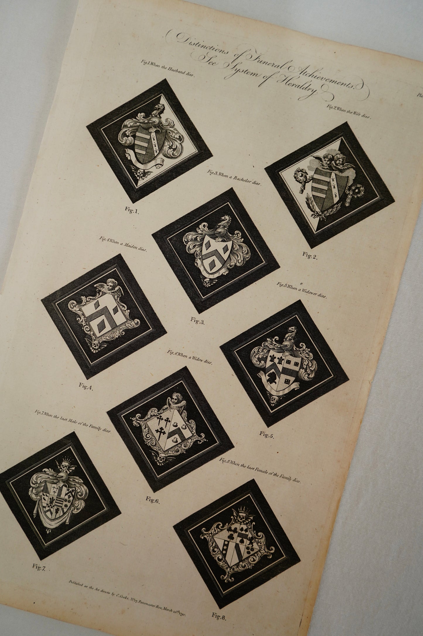 Antique Georgian Heraldry Engraving, Funeral Hatchments Diagram, c. 1790s, Plate 1