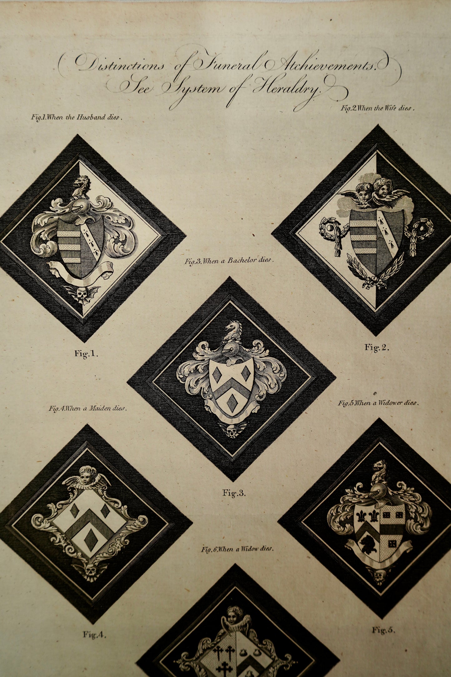 Antique Georgian Heraldry Engraving, Funeral Hatchments Diagram, c. 1790s, Plate 1