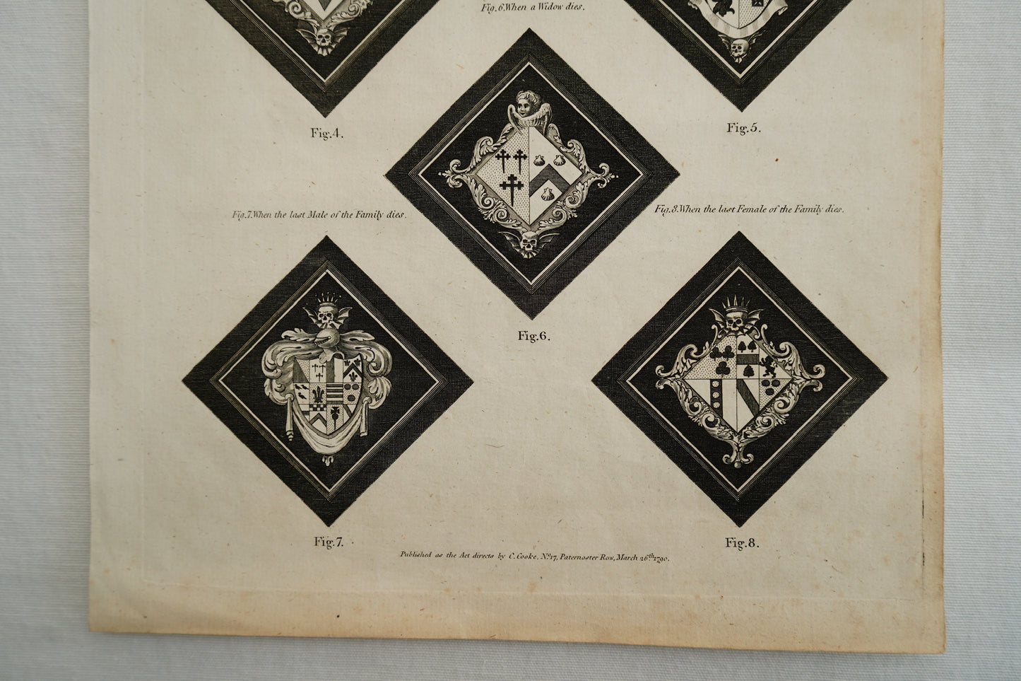 Antique Georgian Heraldry Engraving, Funeral Hatchments Diagram, c. 1790s, Plate 1