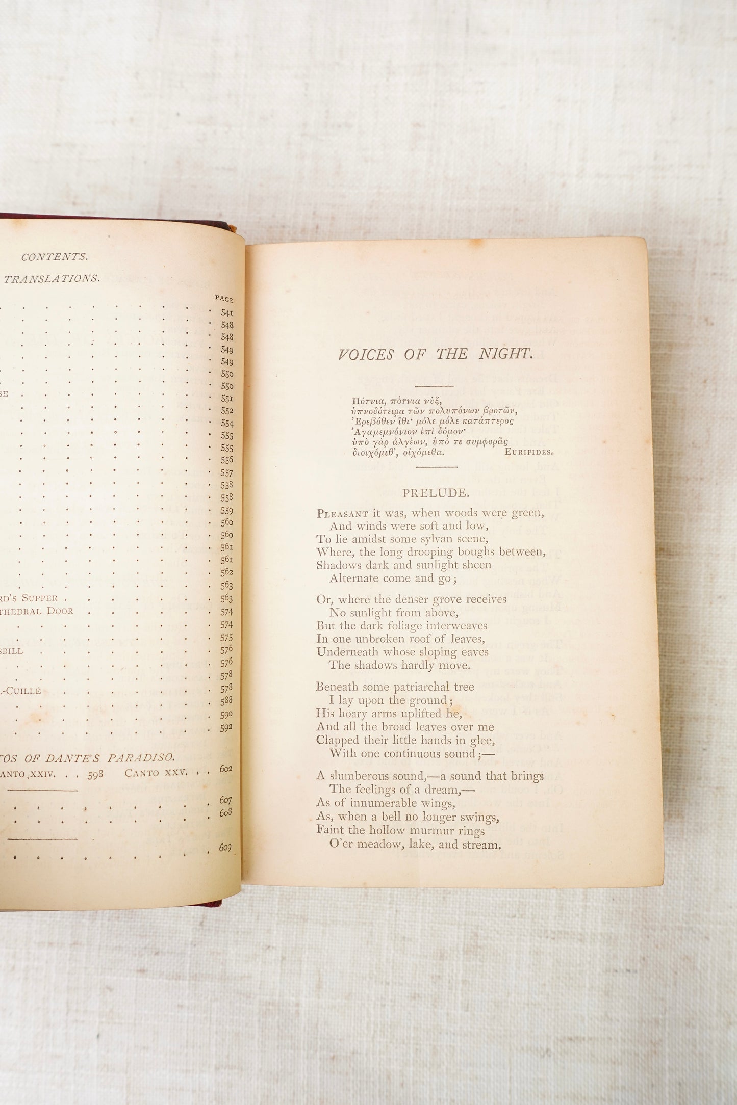 Antique Longfellow Poetry Book Red Leather 1869