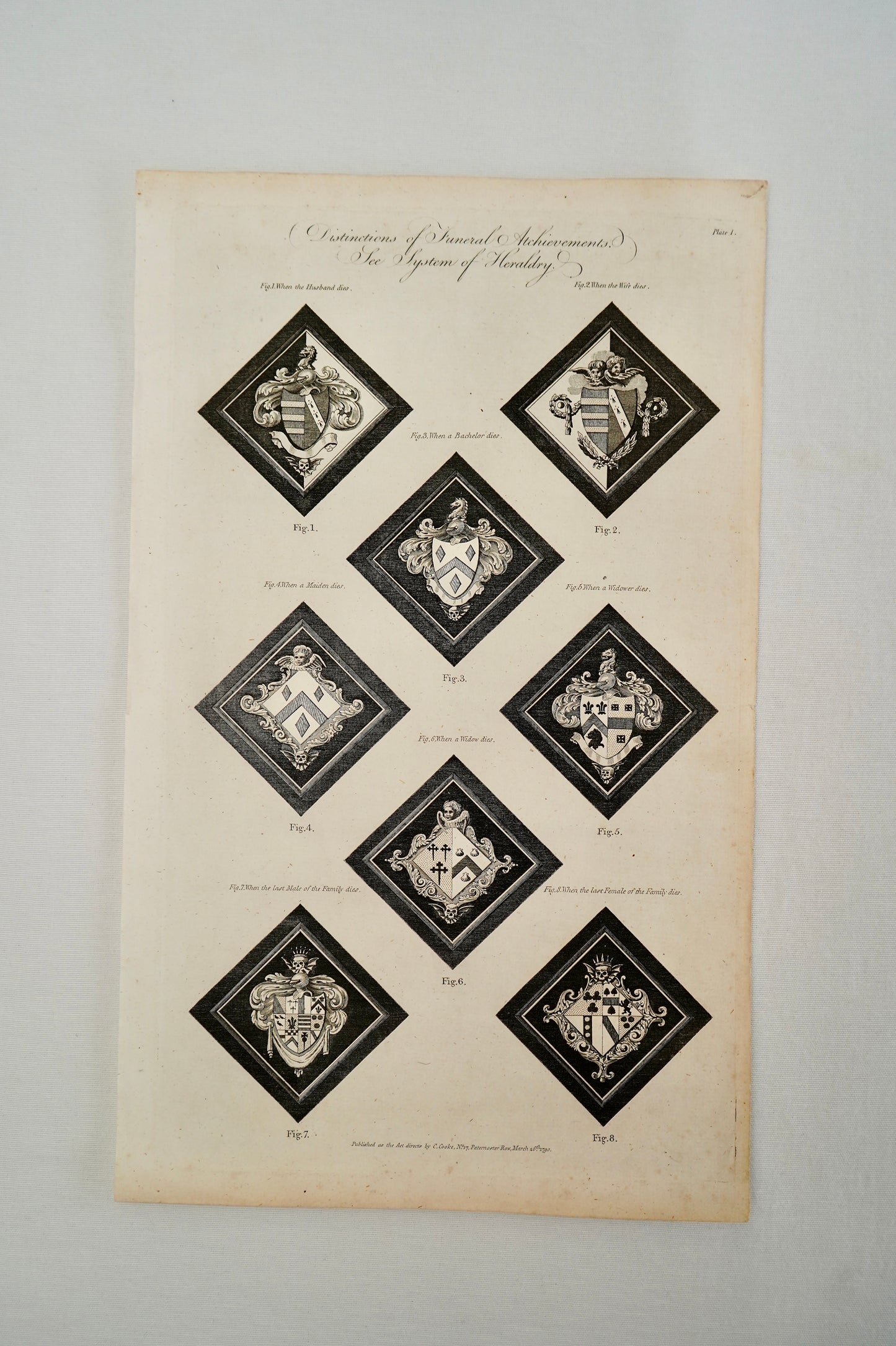 Antique Georgian Heraldry Engraving, Funeral Hatchments Diagram, c. 1790s, Plate 1
